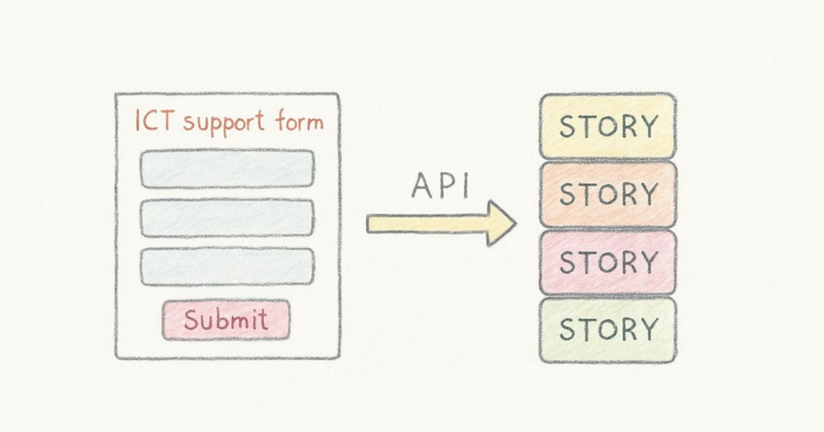 Create stories from anywhere with the Scrumpy API