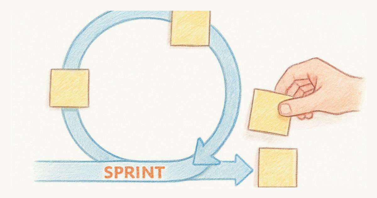 How to run scrum in Linear without cycles quietly replacing your sprints