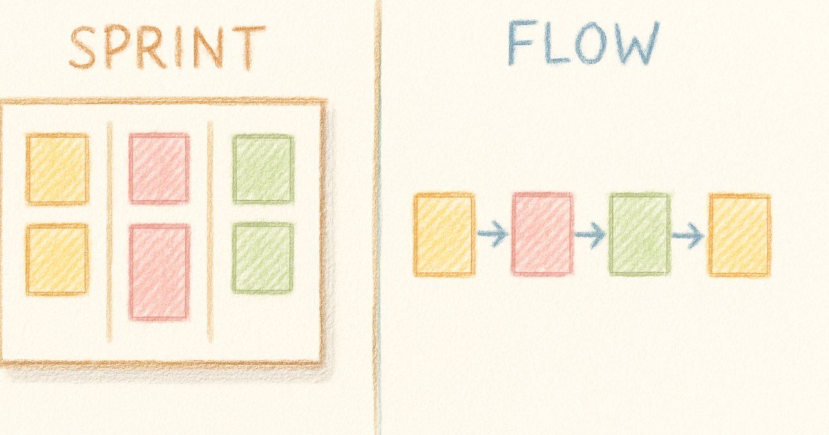 Scrum vs Kanban: which one does your team actually need?